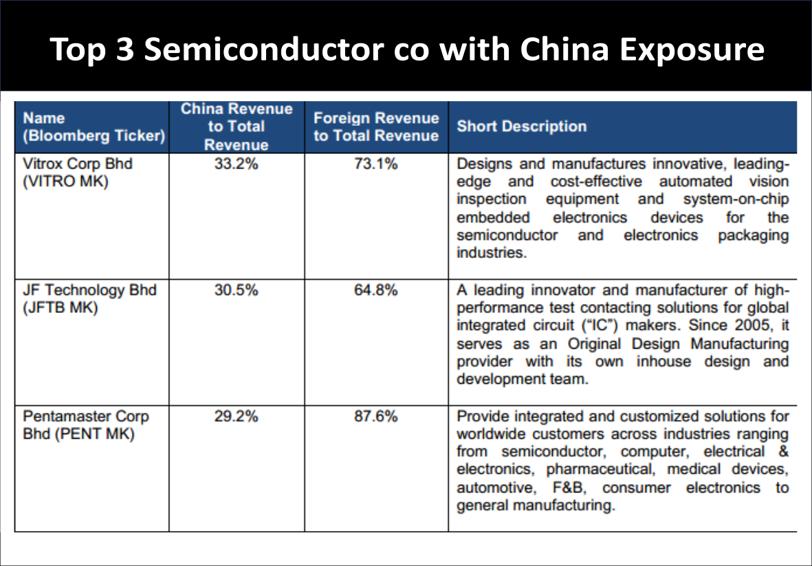 China is returning to a state-run collective economy.